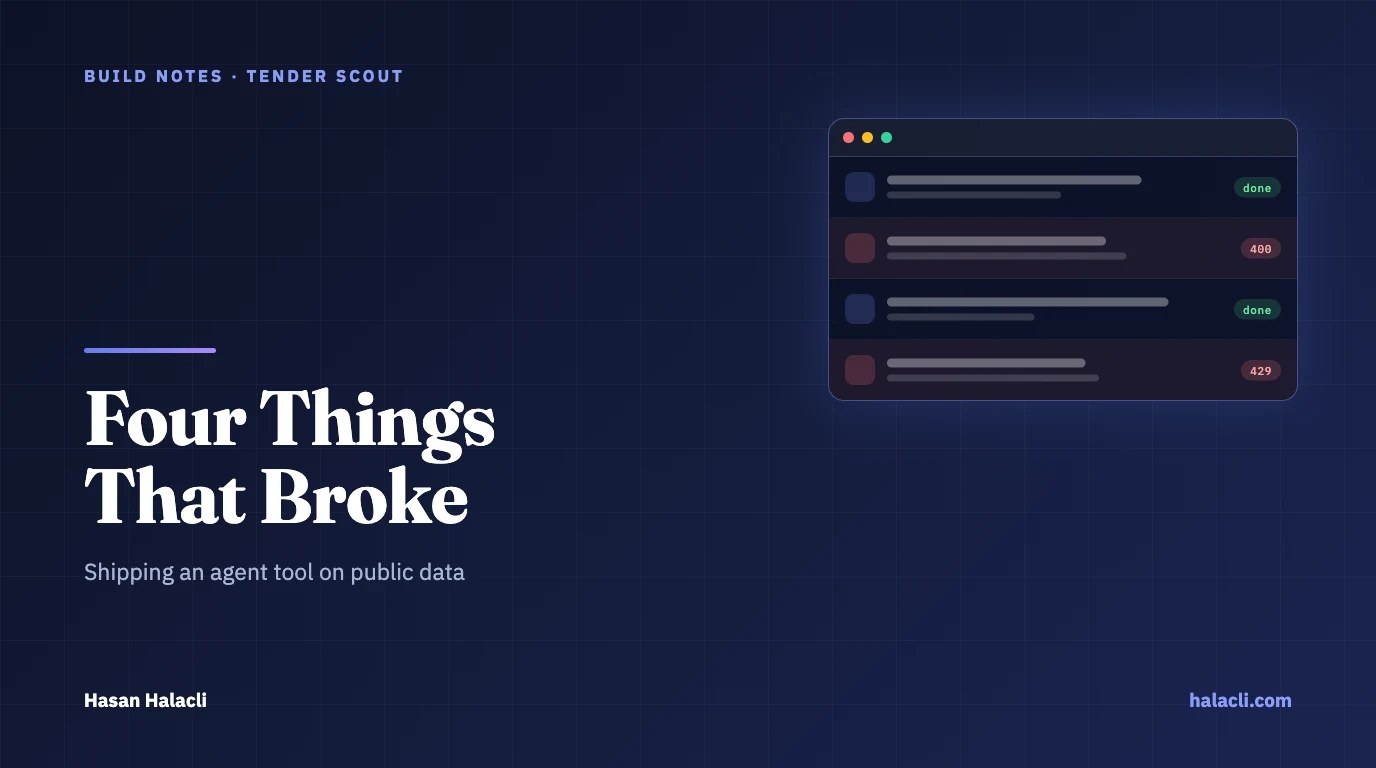 Four Things That Broke